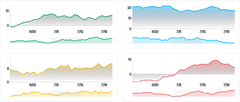 BrushContext - synced-brushes