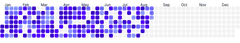 Calendar - rounded-cells