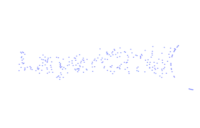 ForceSimulation - text
