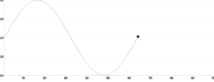 MotionPath - sync-with-draw