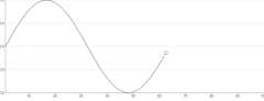 MotionPath - sync-with-draw